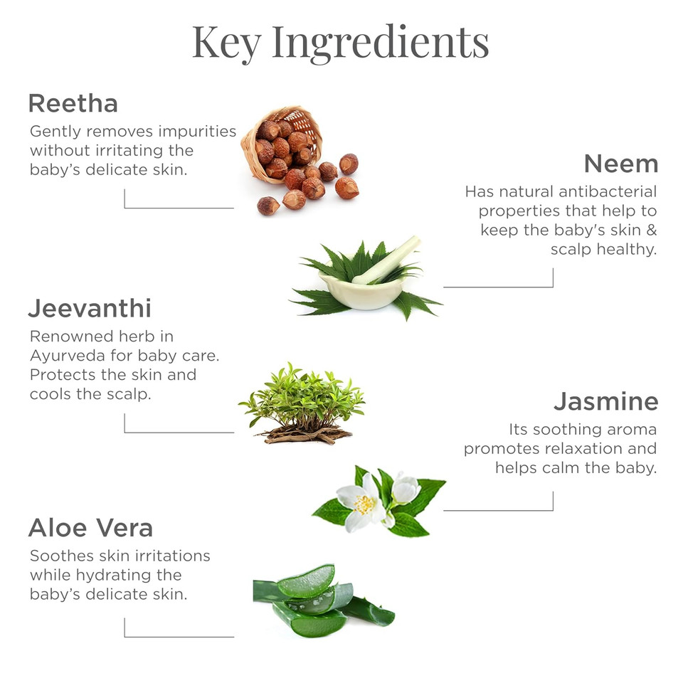 Forest Essentials Dasapushpadi Baby Hair And Body Wash, 200Ml