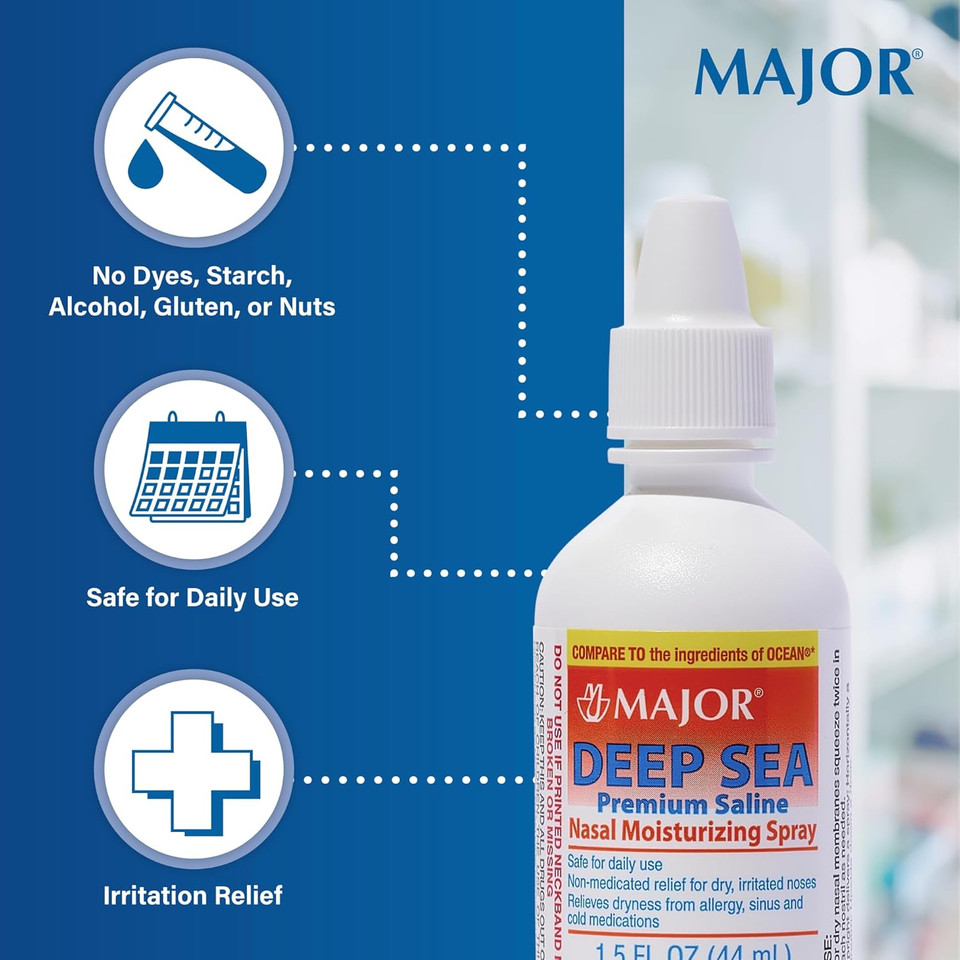 Major Deep Sea Premium Saline - Nasal Moisturizing Spray For Dryness And Irritation Relief - Sodium Chloride 0.65% - 1.5 Fl. Oz (4 Pack)