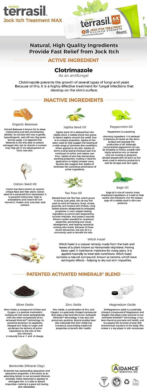 Terrasil Jock Itch Cream, Clotrimazole 1% Antifungal Jock Itch Medicine Extra Strength, Fast Relief, Natural Soothing Care (0.5 Oz)