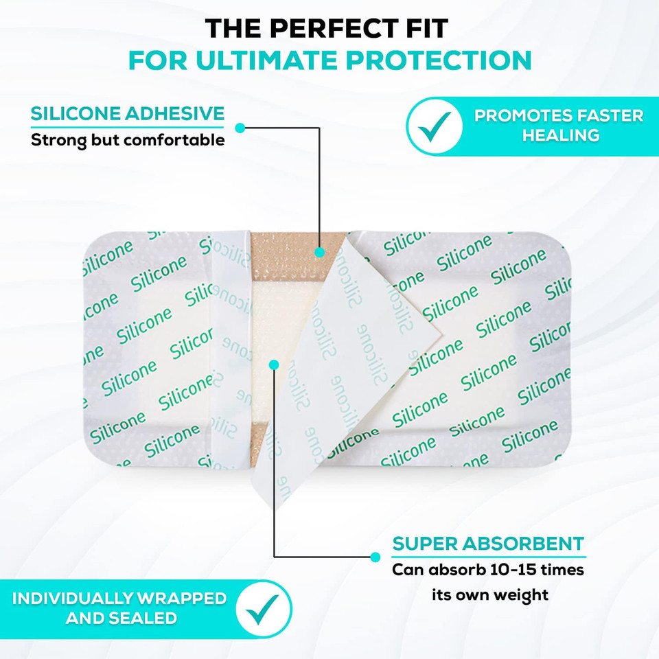 Medvance Tm Silicone - Bordered Silicone Adhesive Foam Dressing Size 4" 12" W/Wings (2.4"X10.4" Pad), Box Of 5 Dressings