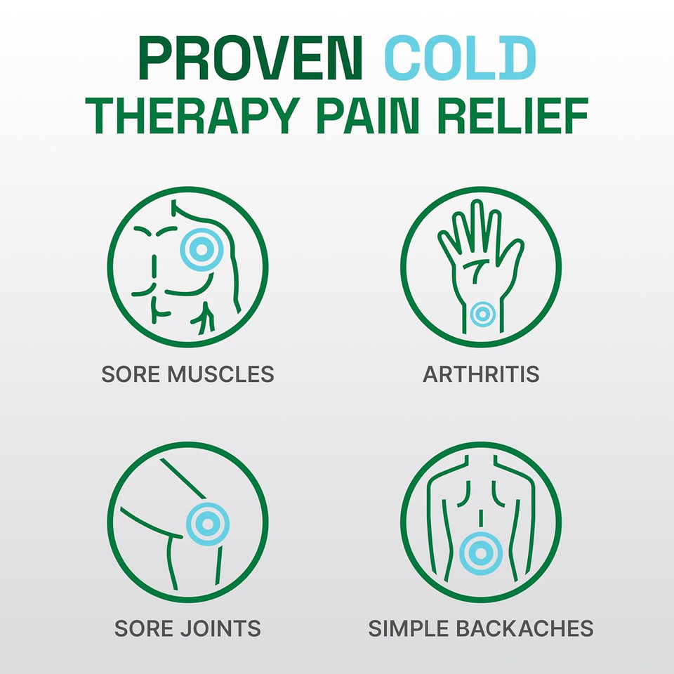 Biofreeze Professional Pain Relief Gel, 4 Oz Tube (3-Pack) - Fast, Cooling Relief For Arthritis, Muscle Soreness, Joint, Back, Neck, Knee Pain & More