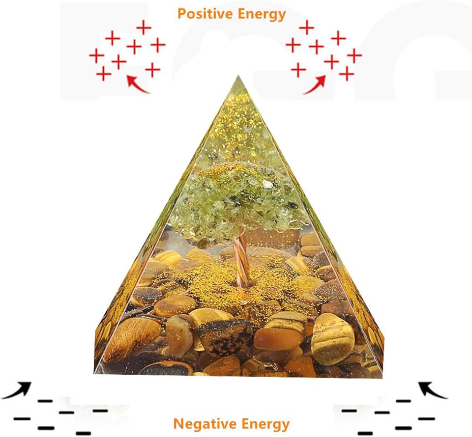 Tree Of Life Orgone Pyramid For Positive Energy, Orgonite Peridot&Lapis Lazuli Healing Crystal Pyramids For Reduce Stress Chakra Reiki Healing Meditation Attracts Lucky And Success