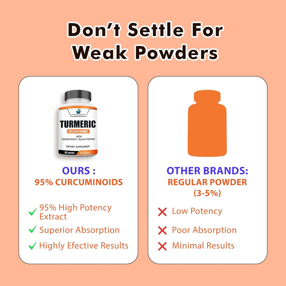 American Standard Supplements Turmeric Extract - Curcumin 95% With Ginger Root Extract & Black Pepper Extract 60 Vegan Capsules, 60 Servings