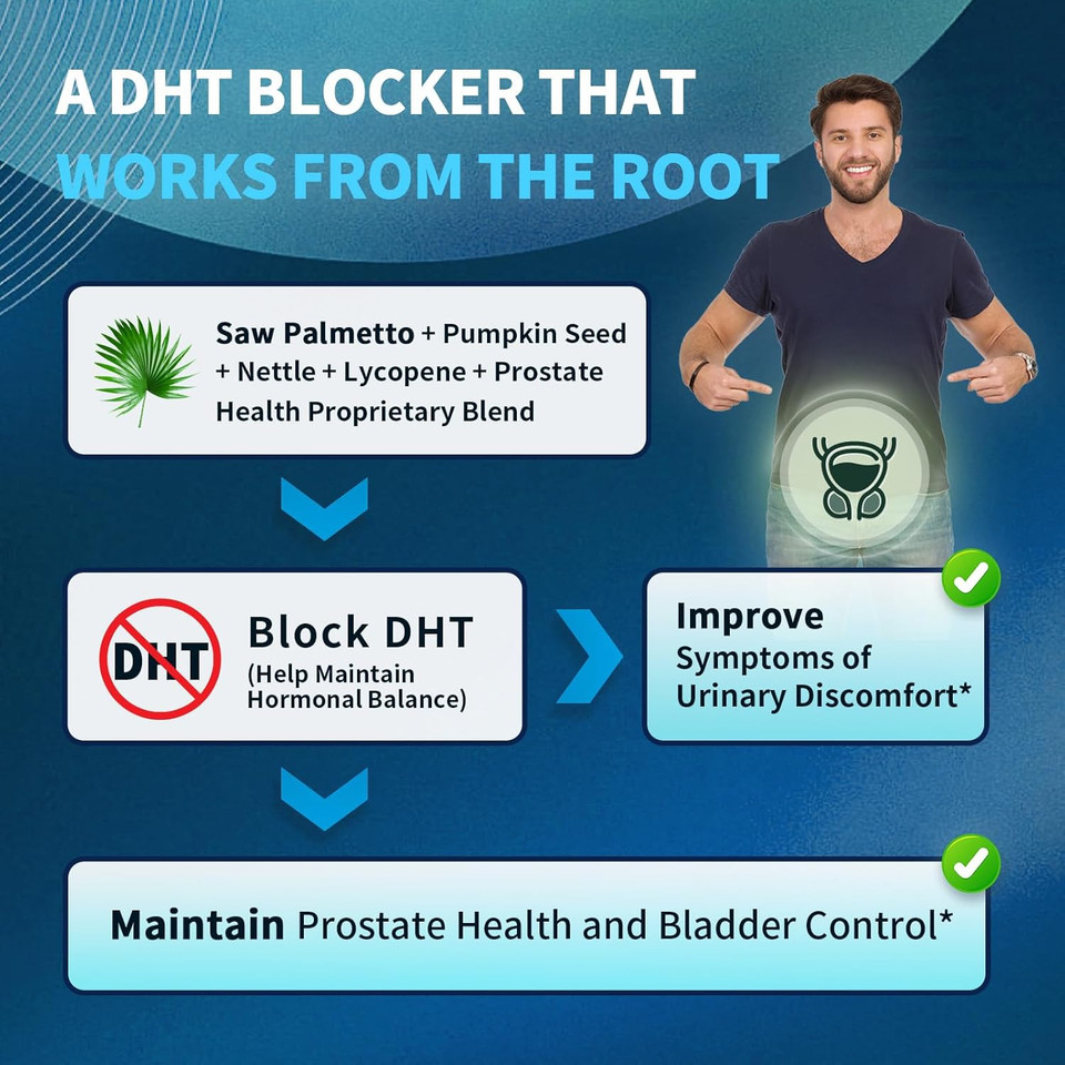 Prostate Health Supplements For Men - 18 In 1 Saw Palmetto With Pumpkin Seed & Nettle - Advanced Dht Blocker - Urinary Tract Health Support - Enhanced With Ashwagandha, Reishi, 60 Capsules