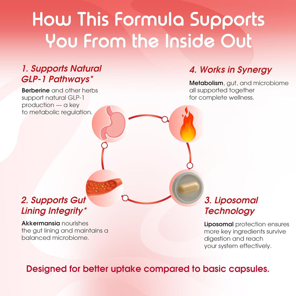 Vital Herbal Liposomal Glp-1 Support With Berberine & Akkermansia Probiotic Cinnamon  Supports Metabolism, Digestion & Microbiome Health  150 Capsules  Made In The Usa Vital Herbal Liposomal Glp-1 Support With Berberine & Akkermansia Probiotic Cinnamon  Supports Metabolism, Digestion & Microbiome Health  150 Capsules  Made In The Usa