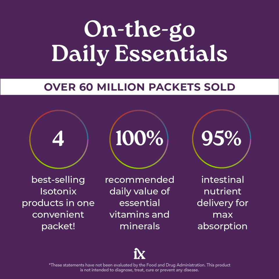 Isotonix Daily Essentials Multivitamin Packets With Opc-3, Multivitamin, B-Complex & Calcium Plus  Gluten-Free, Non-Gmo, Fast Absorption Vitamins For Energy, Immunity, And Bone Health