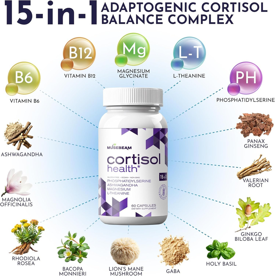Cortisol Detox Supplement For Women Men - Control & Lowering Cortisol - Magnesium Ashwagandha High Cortisol Level Blocker Reducer - Balance Calm Stress Support Cleanse Adrenal Health