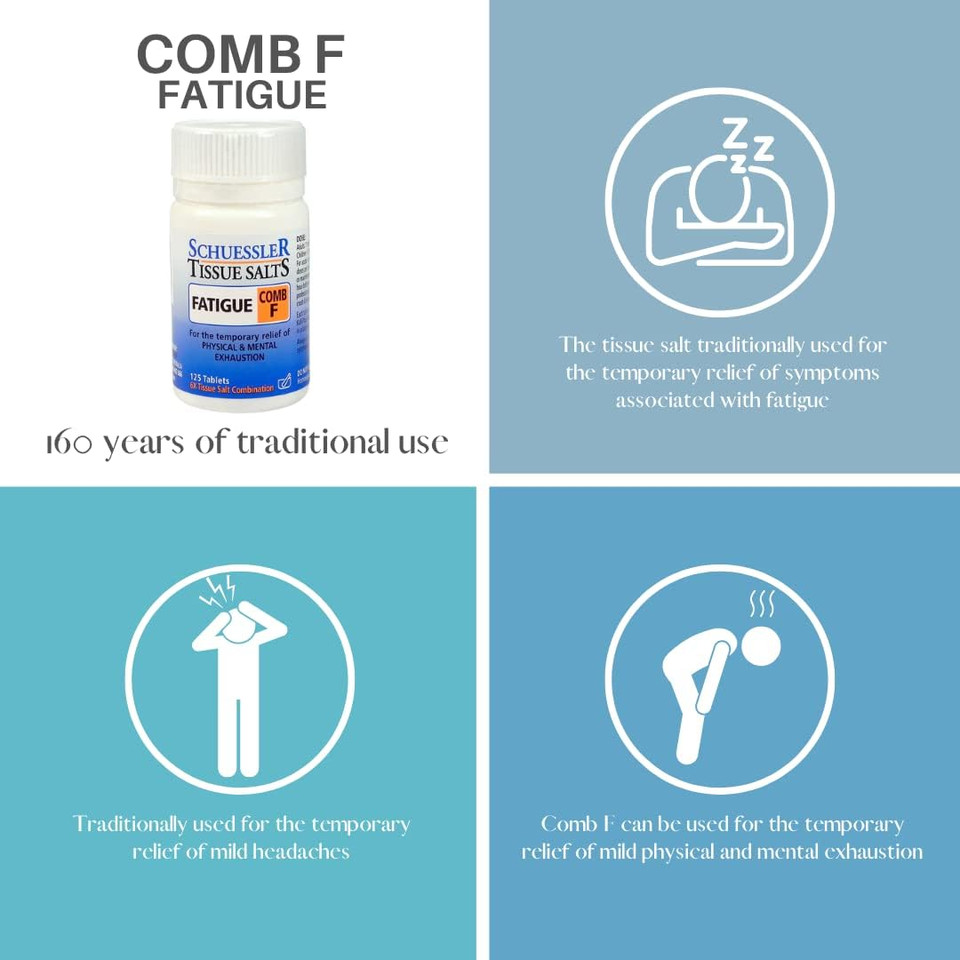 Martin & Pleasance Combo F Fatigue, 125 Ct