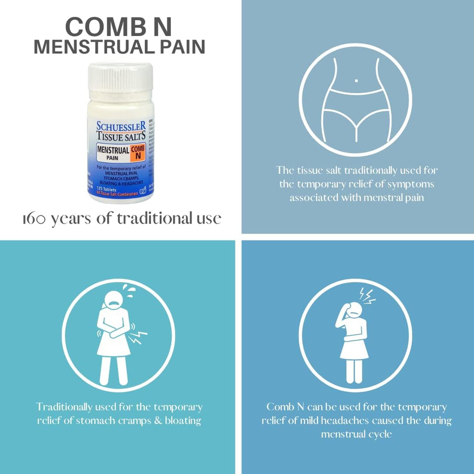 Martin & Pleasance Combo N Menstruation, 125 Ct