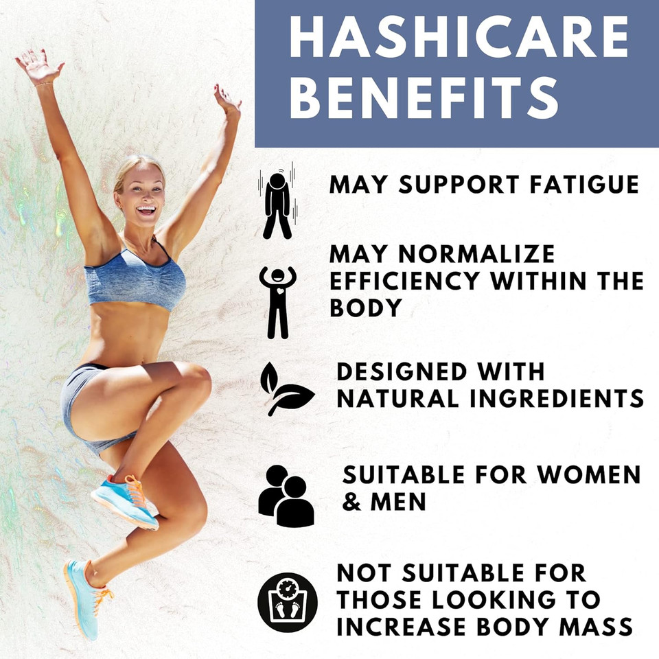 Hashicare Pills- Natural Thyroid Support Supplements For Women And Men Boost Metabolism With Iodine, Selenium, Saffron, And Hoodia- 60 Vitamin Tablets