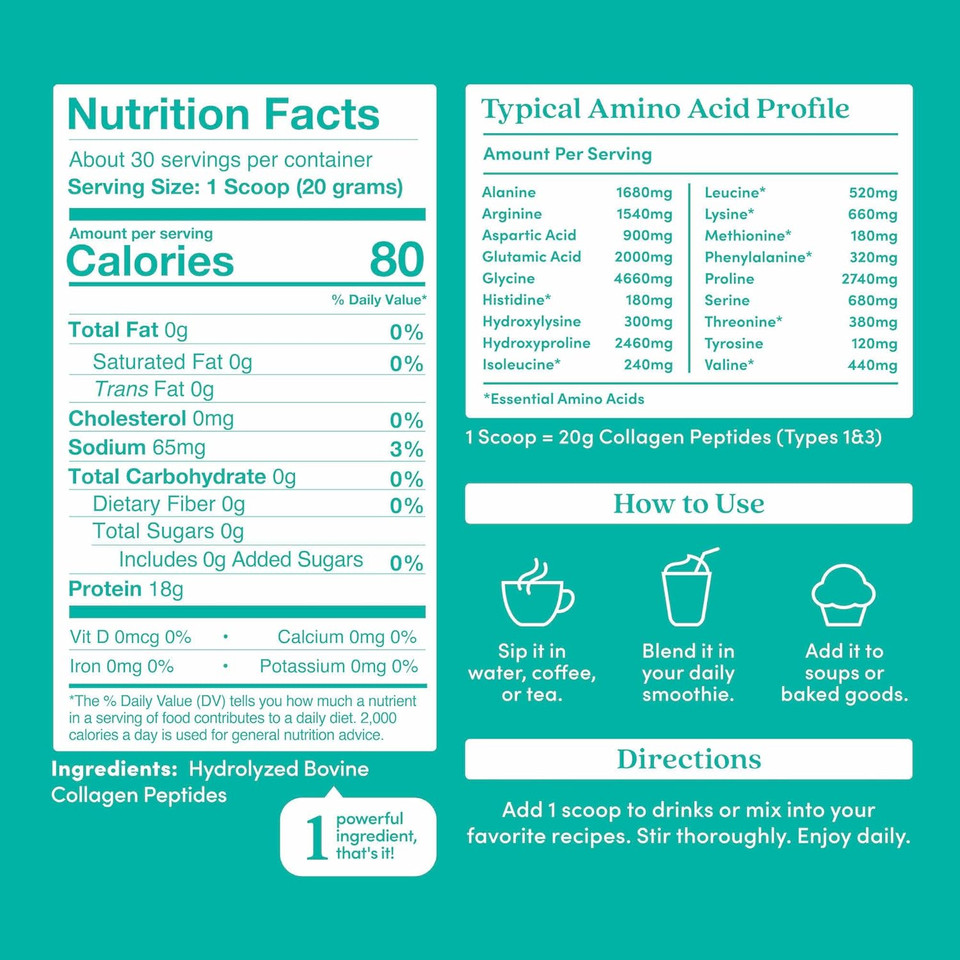 Further Food Unflavored Collagen Peptides Powder, Grass-Fed Pasture-Raised Hydrolyzed Type 1 & 3 Protein, Gut Health + Joint, Hair, Skin, Nails, Paleo Keto Sugar-Free 9.88 Oz