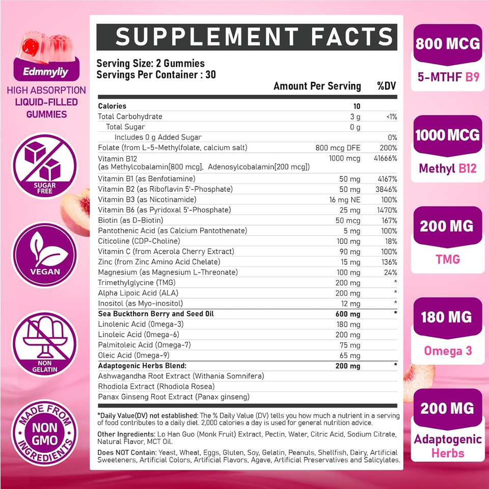 Methylated B Complex Multivitamin For Women - Daily Vitamin B1, B2, B6, B12 Gummies With Folate, Vitamin C, Magnesium & Omega 3 - Supports For Immune & Over-All Health Methylated B Complex Multivitamin For Women - Daily Vitamin B1, B2, B6, B12 Gummies With Folate, Vitamin C, Magnesium & Omega 3 - Supports For Immune & Over-All Health