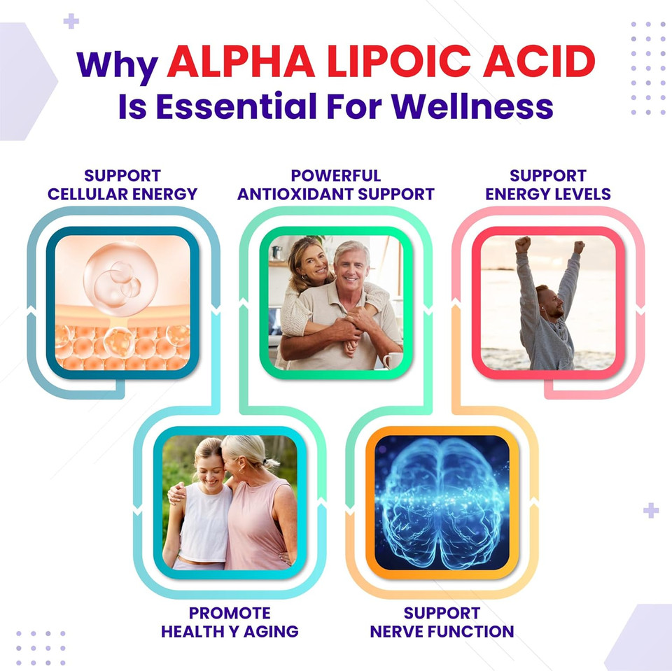 Vital Herbal Liposomal Alpha Lipoic Acid With Biotin, Vitamin C- Maximum Potency - Supports Immunity, Energy Levels- Made In The Usa
