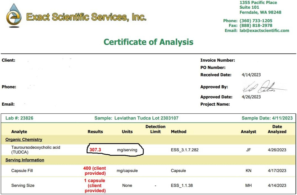Tudca Bile Salts 300Mg - Tudca (Tauroursodeoxycholic Acid) Supplement 60 Capsules