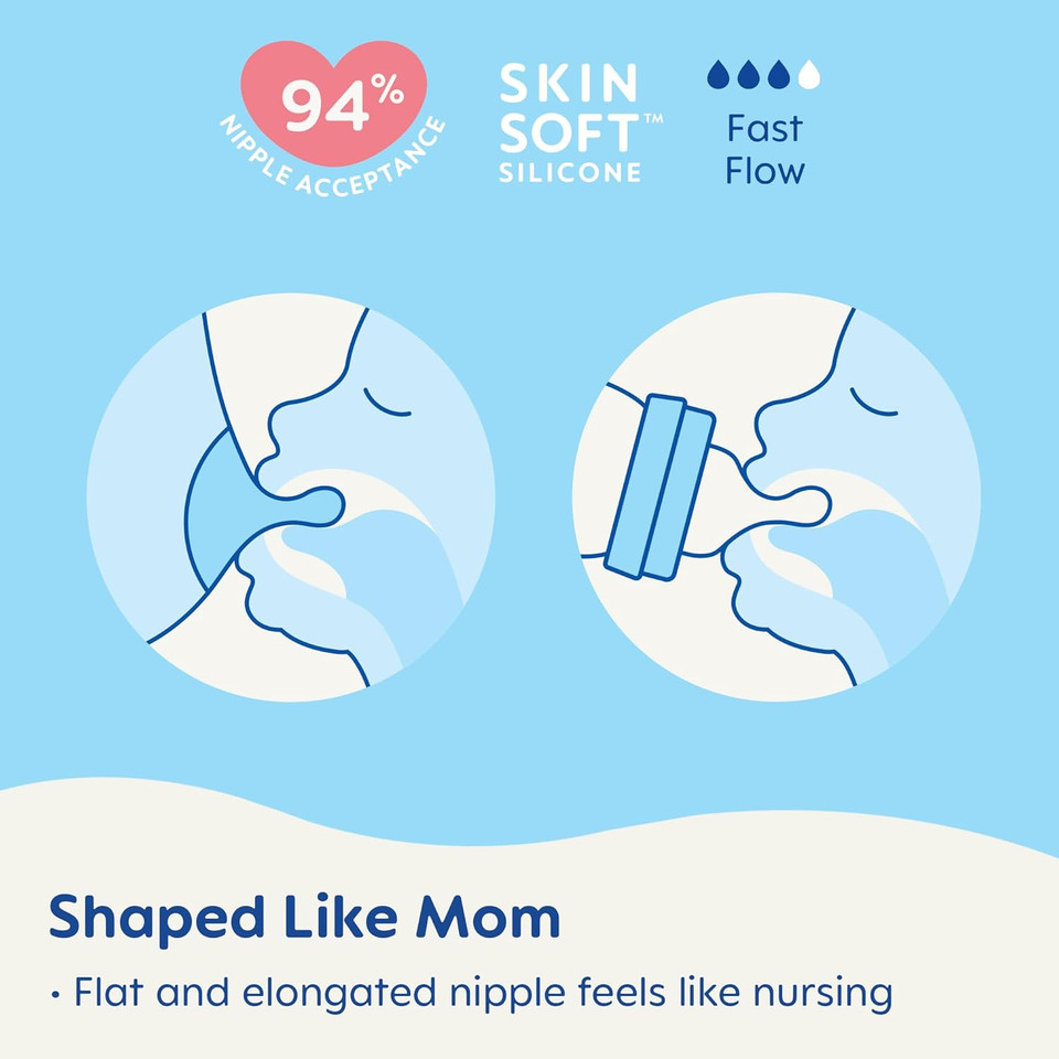 Mam Easy Active Baby Bottles 11Oz, Fast Flow Skinsoft Silicone Nipple With Wide Neck Ergonomic Design, Easy To Hold, Bpa-Free, Bottles With Leak-Proof Caps For 4+ Months Baby