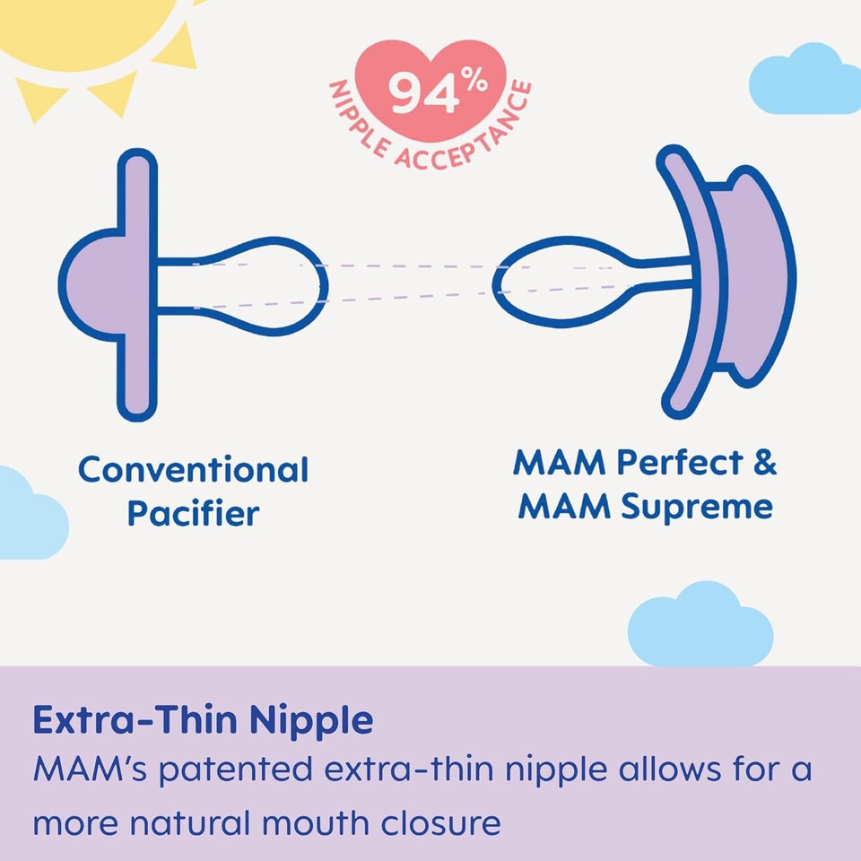 Mam Perfect Night Baby Pacifier, Patented Nipple, Glows In The Dark, 2 Pack, 0-6 Months, Girl, Designs May Vary