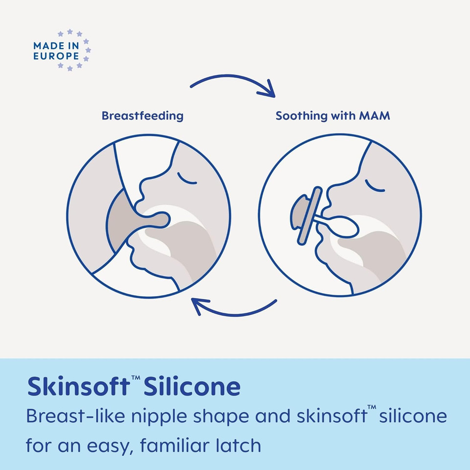 Mam Original Start Matte Baby Pacifiers, Binky For 0-3 Months, Bpa-Free Silicone Nipple, Easy To Clean, Best For Newborn Babies, Developed With Medical Experts, 4 Count Binkies