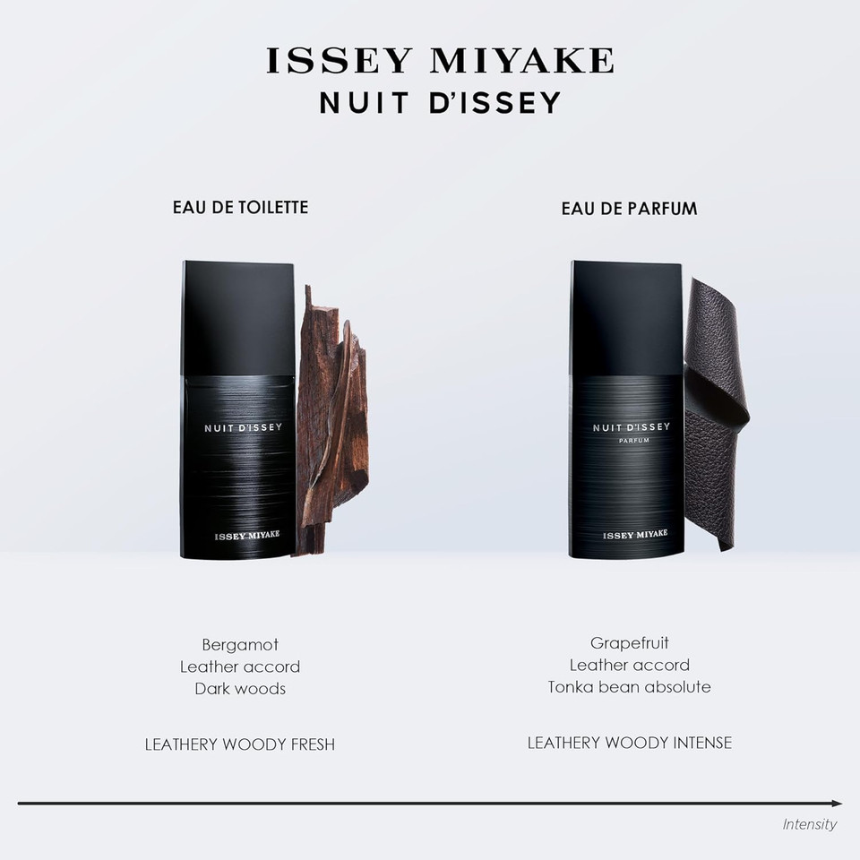 Issey Miyake Nuit D'Issey Eau De Toilette - Fragrance For Men - Leathery, Woody, Fresh - With Notes Of Bergamot, Leather Accord, Vetiver Essence, Patchouli & Dark Woods Accord