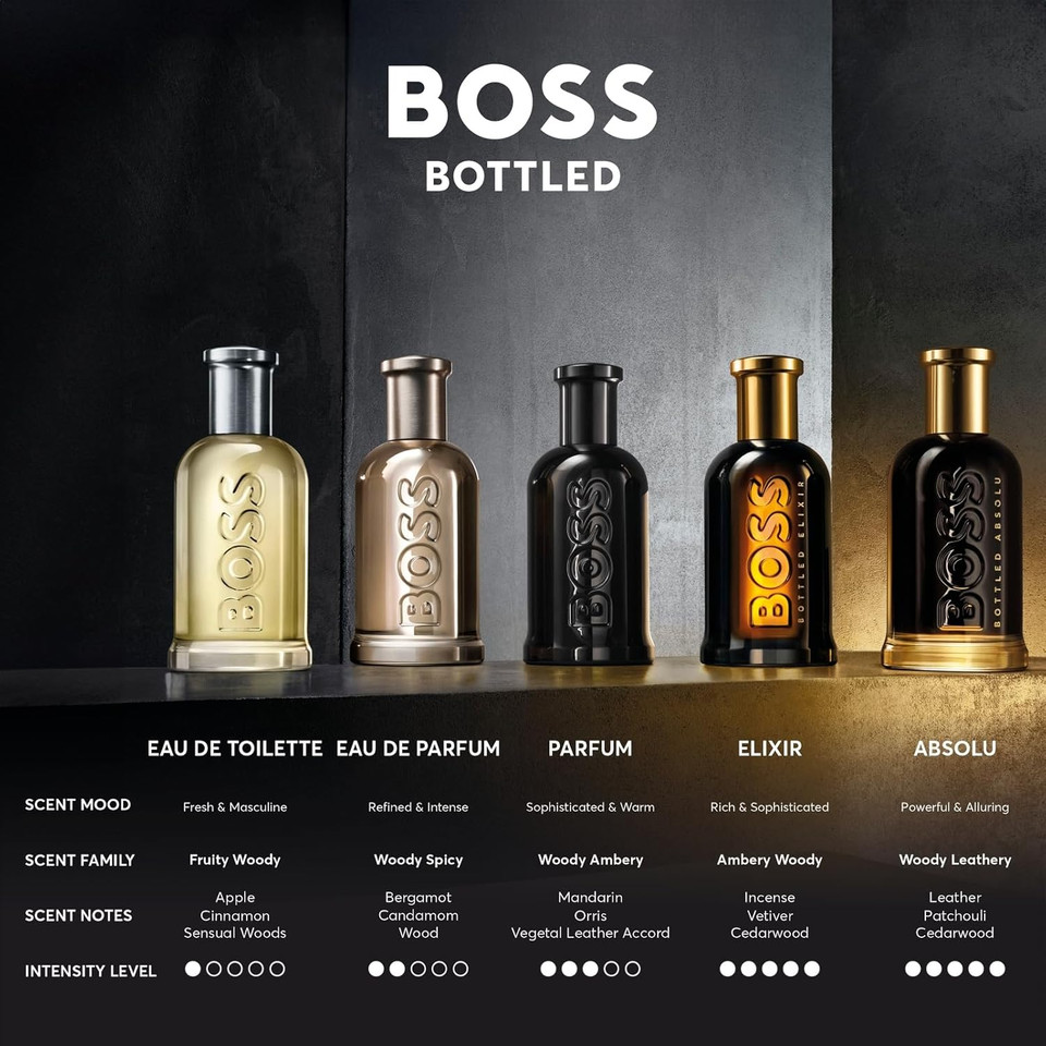 Hugo Boss Bottled Absolu Parfum Intense  Woody Men'S Cologne  With Notes Of Leather Accord, Patchouli & Cedarwood Essence  Long Lasting Fragrance