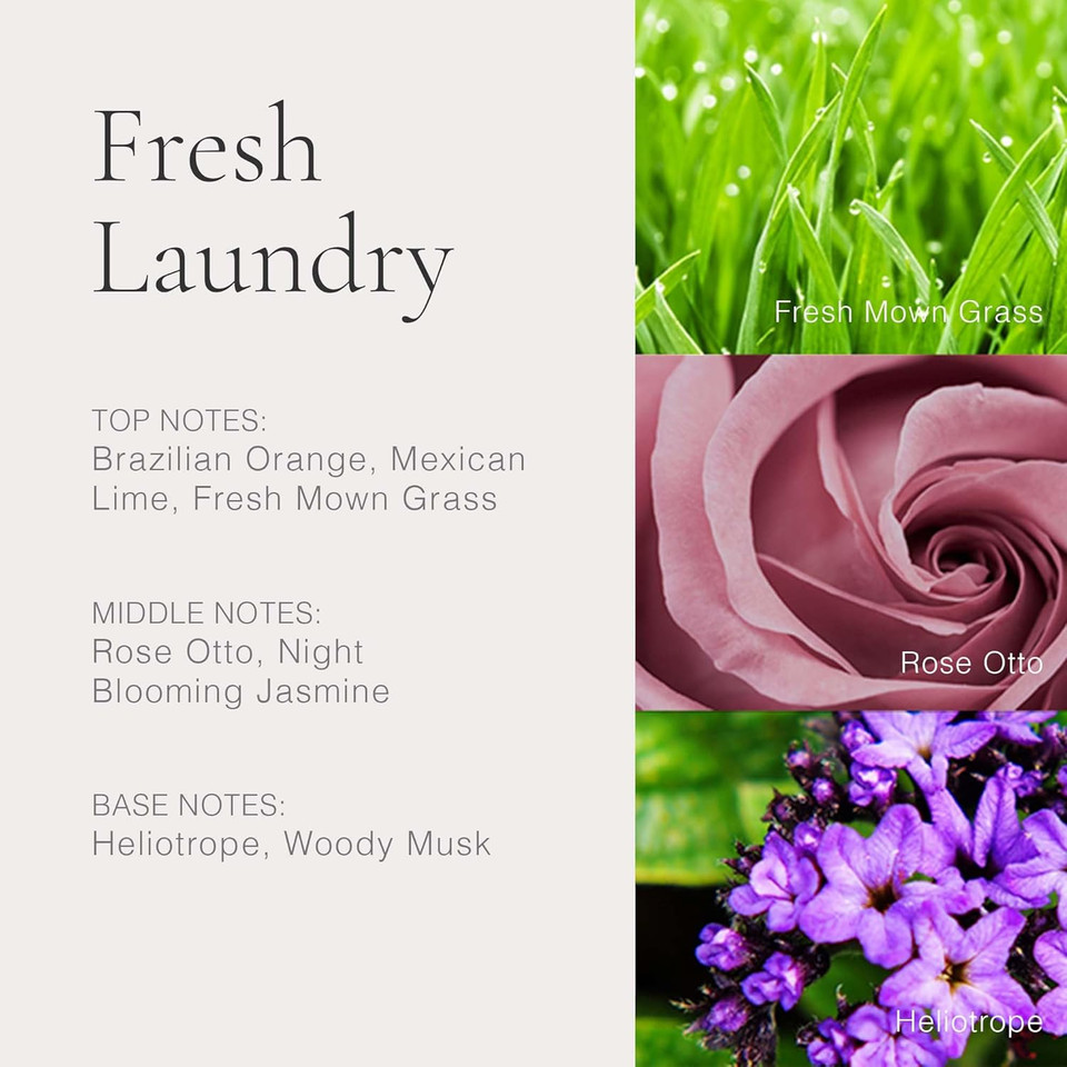 Clean Classic Eau De Parfum, Layerable Perfume For Everyday Wear, Long Lasting, Uplifting Fragrance, Cruelty-Free, Vegan, Phthalate-Free, Paraben-Free