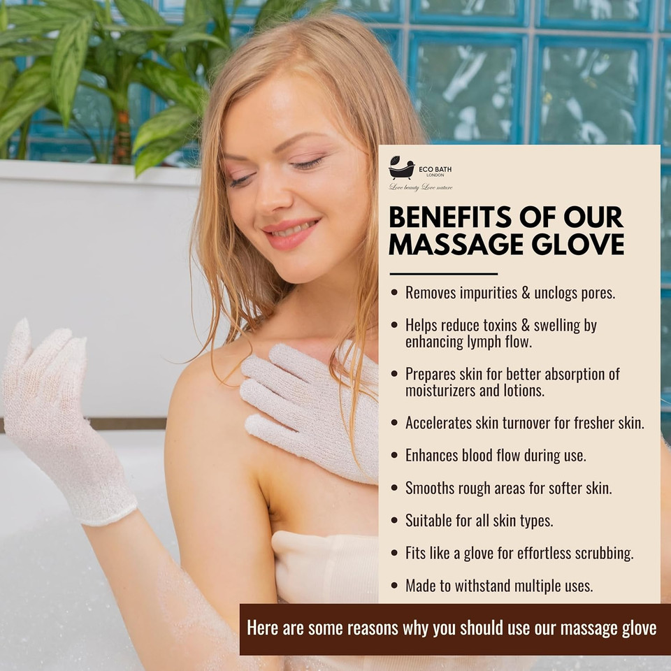 Exfoliating Body Gloves - Exfoliating Bath Gloves For Shower, Massage, And Body Scrubs, Dead Skin Cell Remover For Smooth, Radiant Skin, One Size (Black)