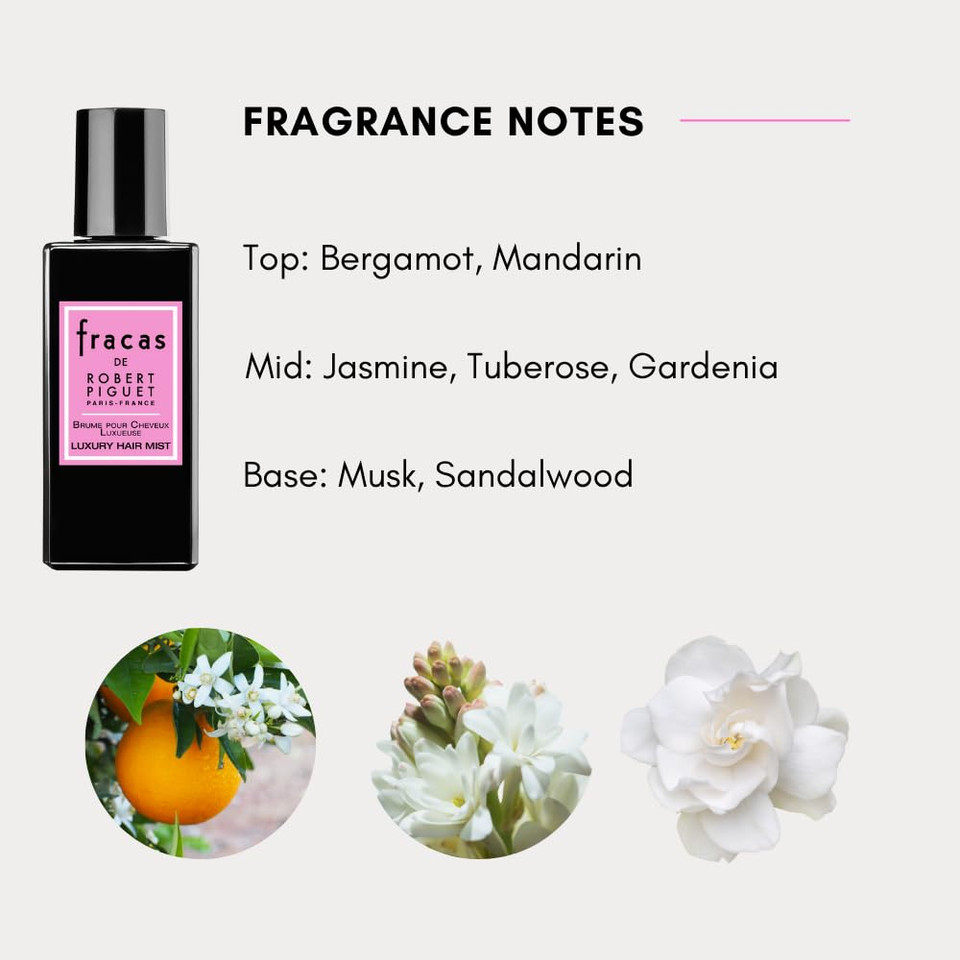 Robert Piguet Fracas Hair Mist For Women, Floral Scent Made In France