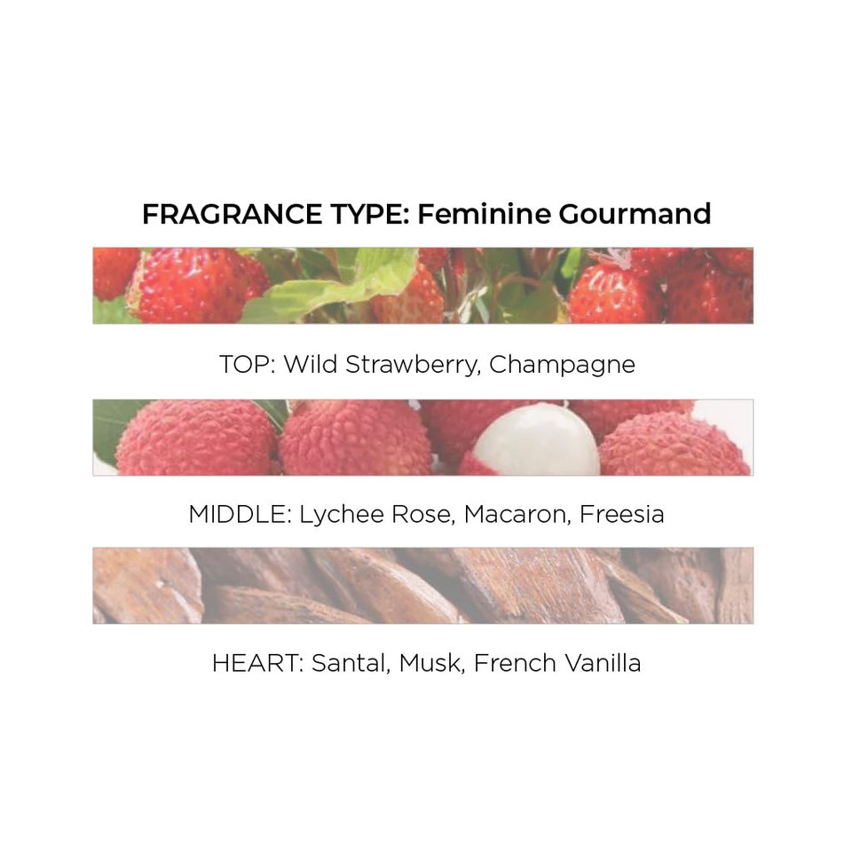 Michel Germain Emily In Paris Eau De Parfum Fragrance Spray