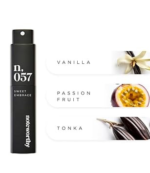 Noteworthy Signature Duo Travel Spray Bundle  Two-Piece Fragrance Set For Men & Women, Long-Lasting Perfume, Tsa-Approved, Perfect For Travel & Gift Giving