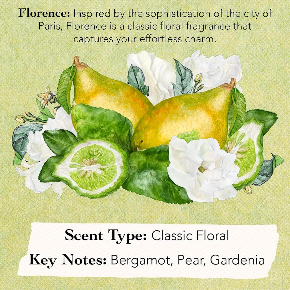 Tocca Women'S Perfume Mini Discovery Sampler Set Of 8, 1.5Ml Each - Includes Cleopatra, Stella, Florence, Giulietta, Colette, Simone, Belle & Lucia