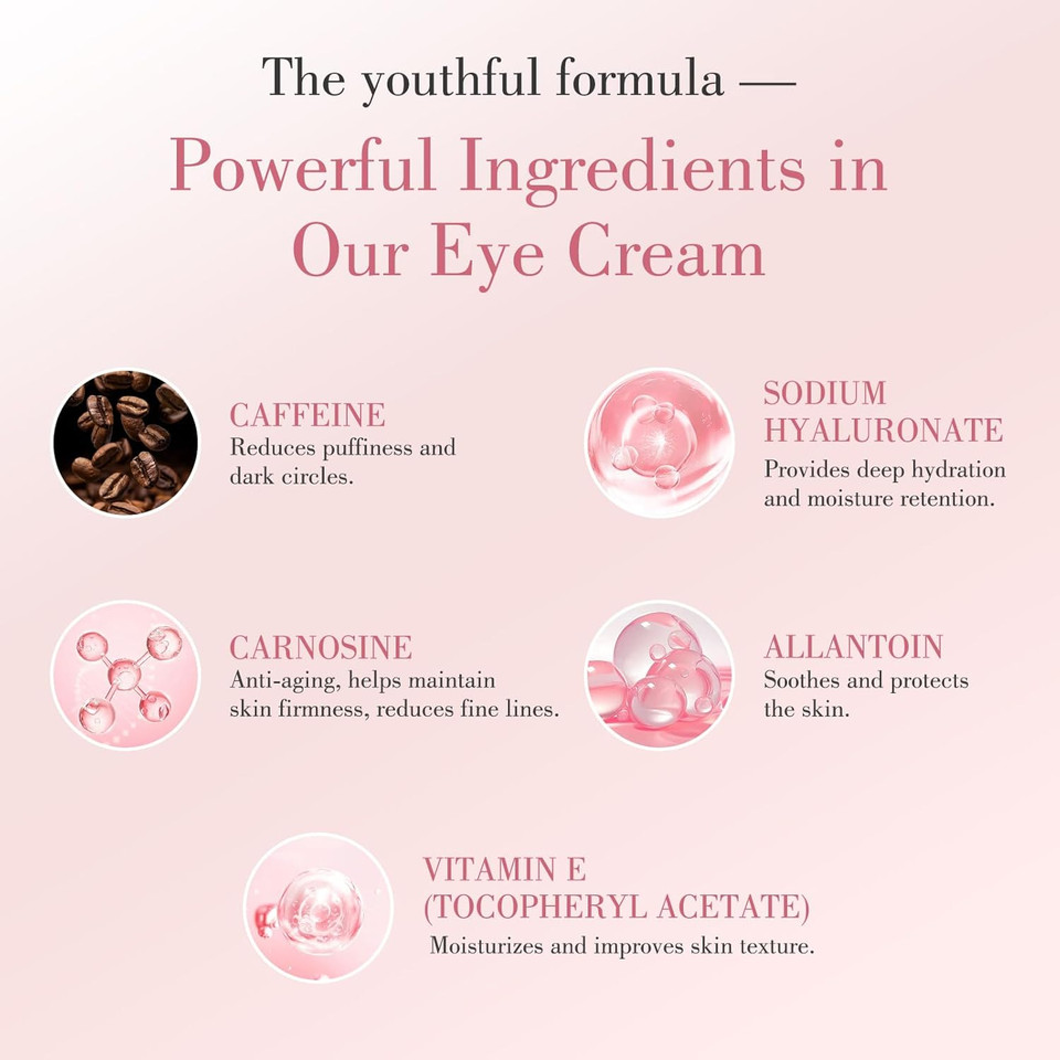 Caffeine Eye Cream 1.05 Fl Oz, Dark Circles Under Eye Treatment For Women & Men, Eye Cream For Fine Lines, Wrinkles, Puffiness, Moisturizing Cream For Hydrating, Osp4859