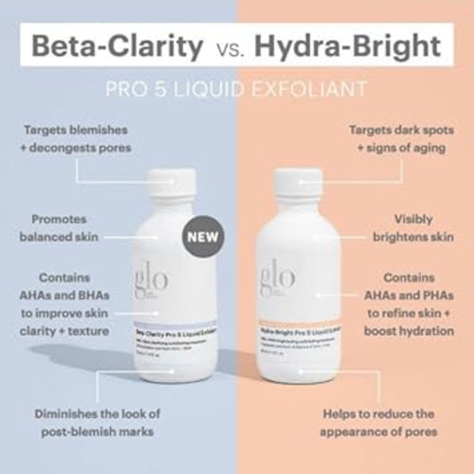 Glo Skin Beauty Beta-Clarity Pro 5 Liquid Exfoliant, 1.8 Fl Oz - Aha + Bha Clarifying And Balancing Exfoliant Treatment