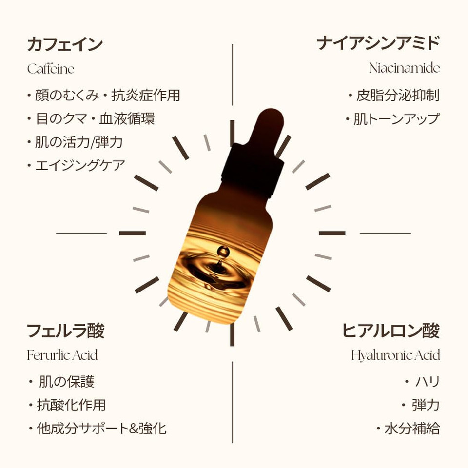 10% Caffeine 10% Niacinamide Hyaluronic Acid Face Serum 30Ml - Energizing & Refining Hydrating Facial Serum For All Skin Types, 1 Fl Oz (30Ml)