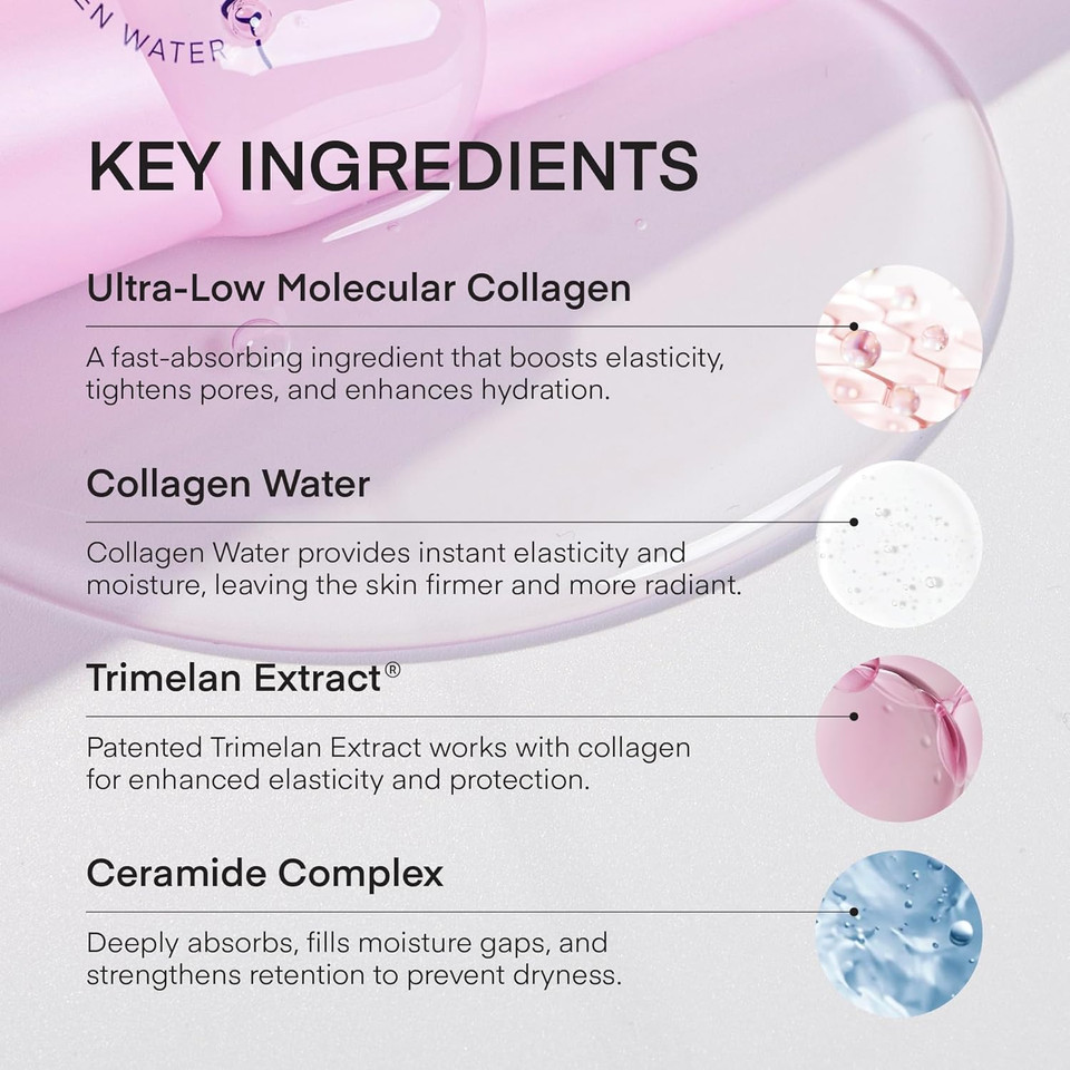 Collagen Night Wrapping Peel-Off Mask: Korean Face Mask For Elasticity, Hydrating & Glow - 100Dalton Smallest Molecular Collagen For Glass Skin - Dermatologist Tested All Skin Types 3.4 Fl Oz / 100Ml