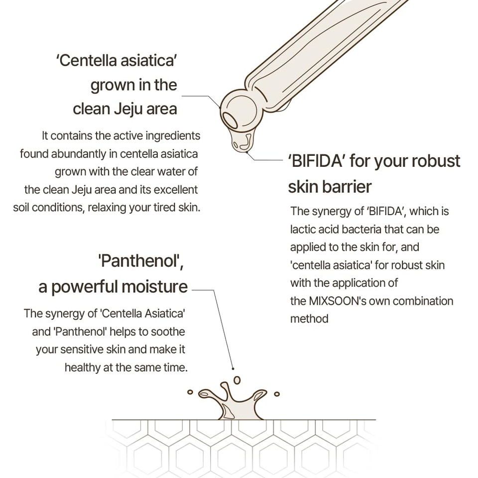 Master Serum Moisturizing Serum For Healthy Skin And Improve Skin Barrier | Cruelty Free Korean Glass Skincare (1.01 Fl Oz)