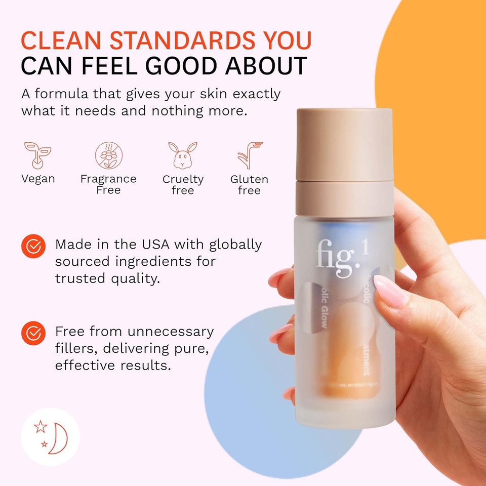 Fig.1 Glycolic Glow Treatment  4% Glycolic Acid Face Exfoliant, Exfoliating & Illuminating Emulsion, Chemical Peel For Radiant Skin, Hydrating Pha & Squalane, Vegan, 30 Ml