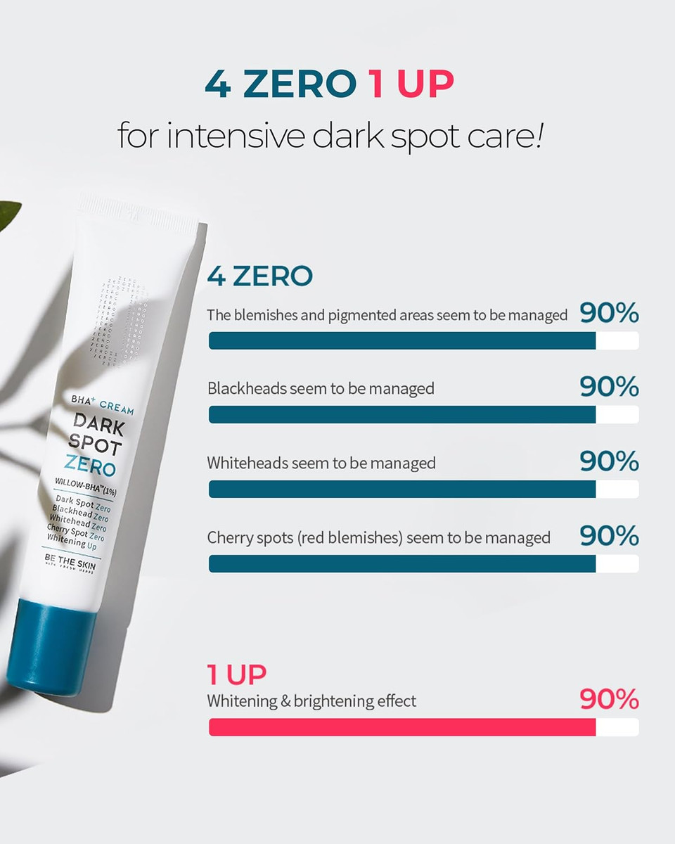 Bha+ Dark Spot Zero Cream - Pore Minimizer Face Moisturizer With Niacinamide, Tranexamic Acid - For Evens Skin Tone, Pore Tightening, Barrier Strenghtening, 1.01Oz