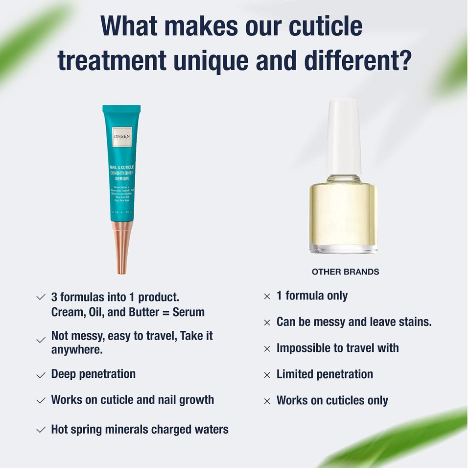 Onsen Nail & Cuticle Cream Treatment W/Japanese Tsubaki, Jojoba & Lavender Oil, Shea Butter  Strengthens Nails, Softens Cuticles - Daily Repair Care (1 Count/30 Ml)