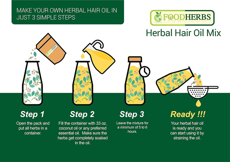 Herbal Hair Oil Mix | Herbs For Hair Growth | 18 Vital Herbs For Long, Thick, And Lustrous Hair | Hair Care Product For Women And Men | Diy Oil Infusion