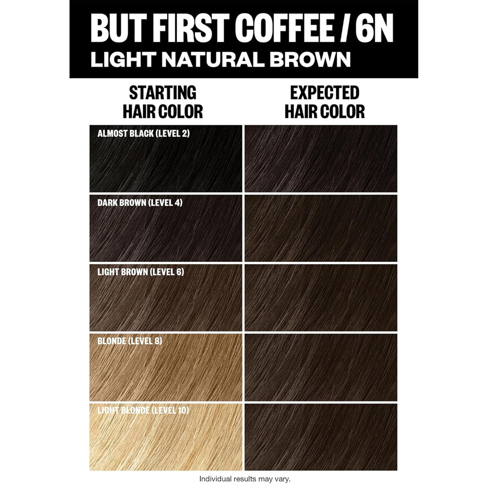 Igk Permanent Hair Color Kit | 2N 00:00 - Black | 100% Gray Color Coverage + Strengthen + Shine | Ammonia Free