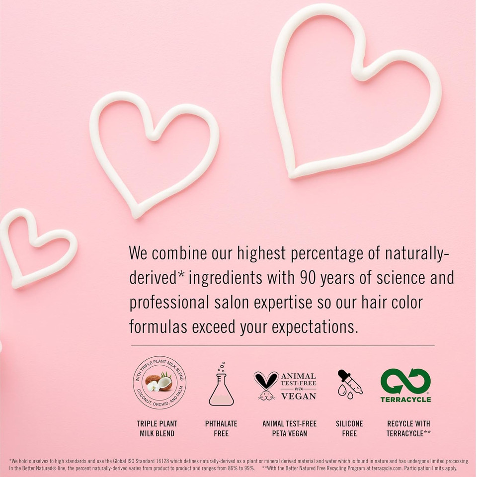 Permanent 1N Black Hair Color Dye - Naturally-Derived, Vegan & 100% Gray Coverage That Lasts Up To 8 Weeks