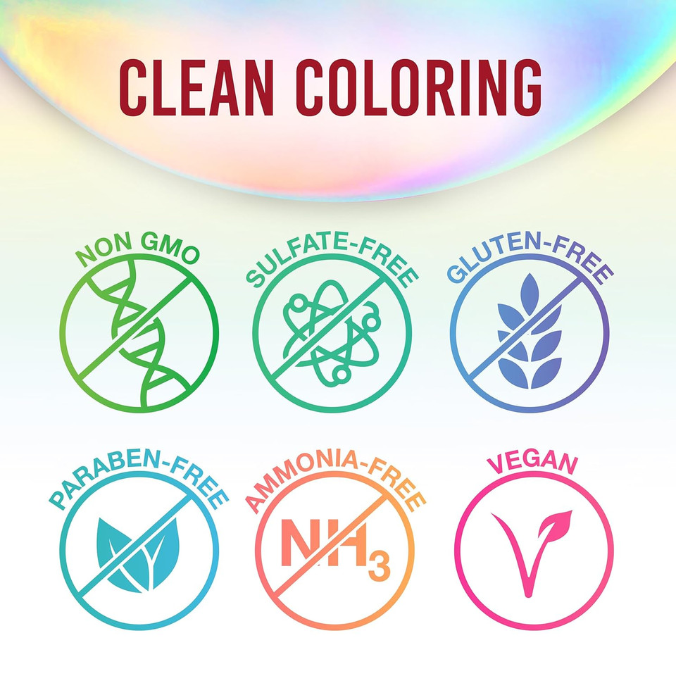 Punky Bright Yellow Semi Permanent Conditioning Hair Color, 3.5Oz