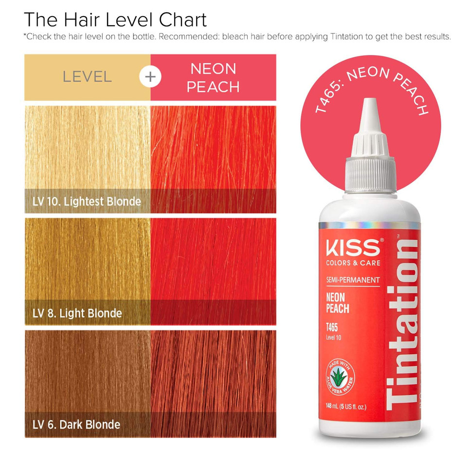 Red By Kiss Tintation Semi-Permanent Hair Color, Aloe Vera Water Based, Argan Oil, Olive Oil, Collagen & Keratin, Long-Lasting Color Dye (Intense Red, 5 Fl Oz)