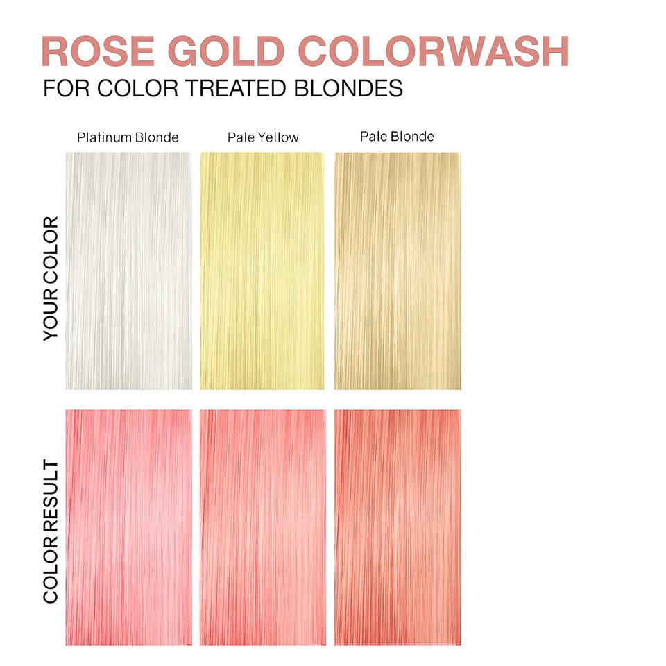 Celeb Luxury Colorwash Color Depositing Shampoo - Color Refresher, Vegan Hair Dye, Bondfix Bond Rebuilder, Viral And Gem Lites