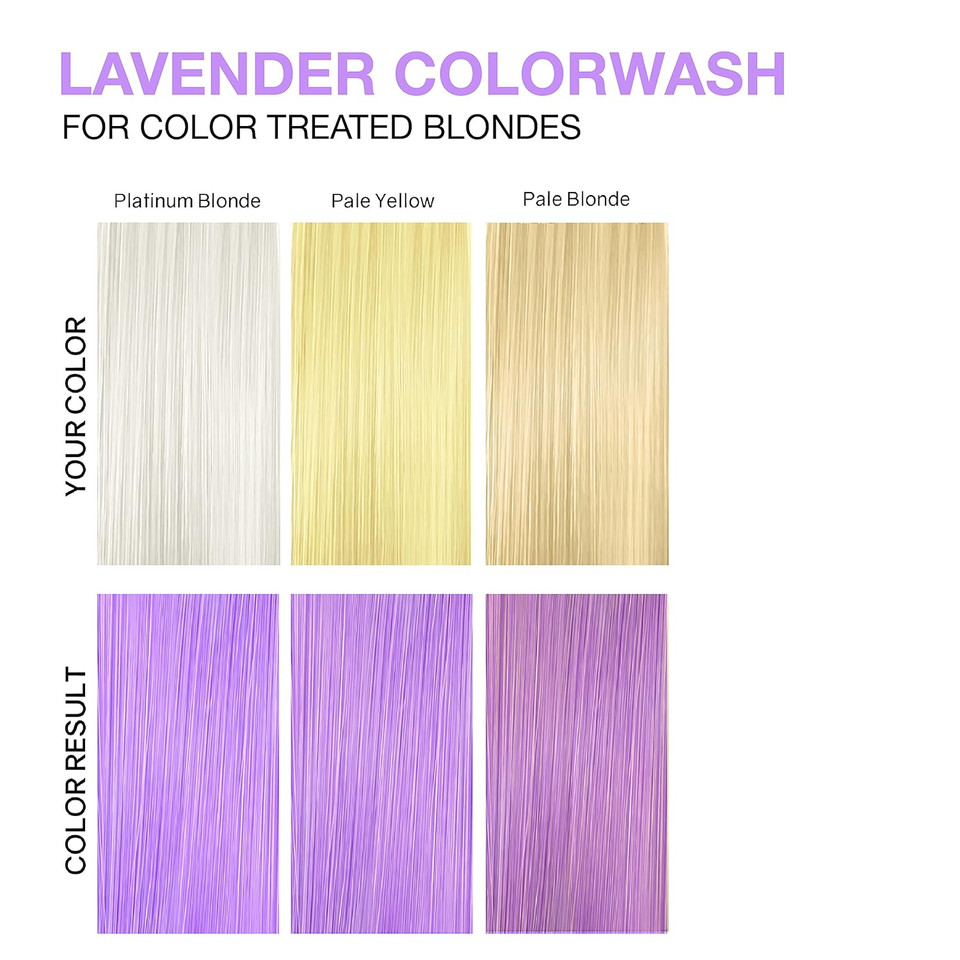 Celeb Luxury Colorwash Color Depositing Shampoo - Color Refresher, Vegan Hair Dye, Bondfix Bond Rebuilder, Viral And Gem Lites