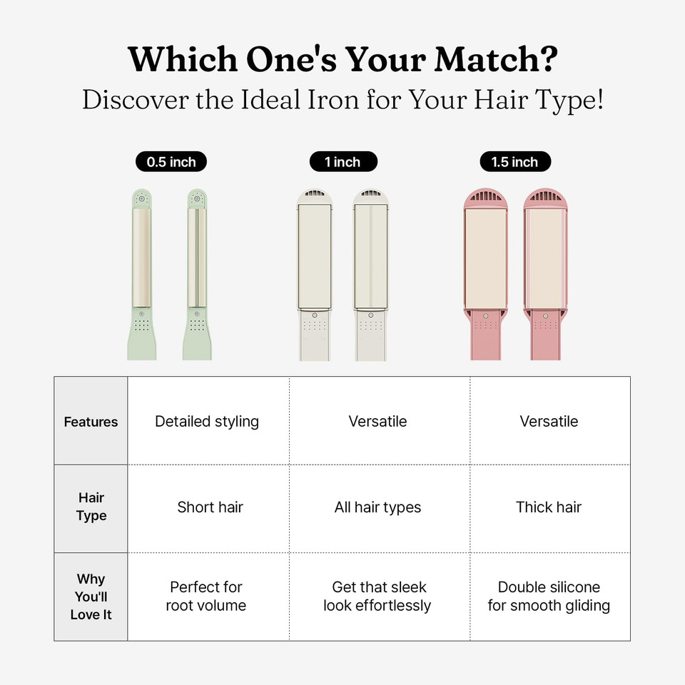 Vodana Professional Softbar Flat Iron - Ceramic Straightener With Patented Silicone Bar, Smooth & Quick Styling, Healthy Hair Solution, Dual Voltage For Worldwide Use(1 Inch, Lavender)