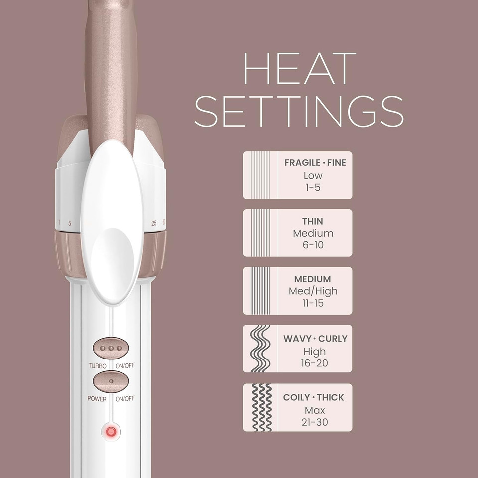 Conair Double Ceramic 1 ½-Inch Curling Iron With Claw Clip, 1.5-Inch Barrel Creates Soft Waves, Hair Waver For Use On Medium And Long Hair, White