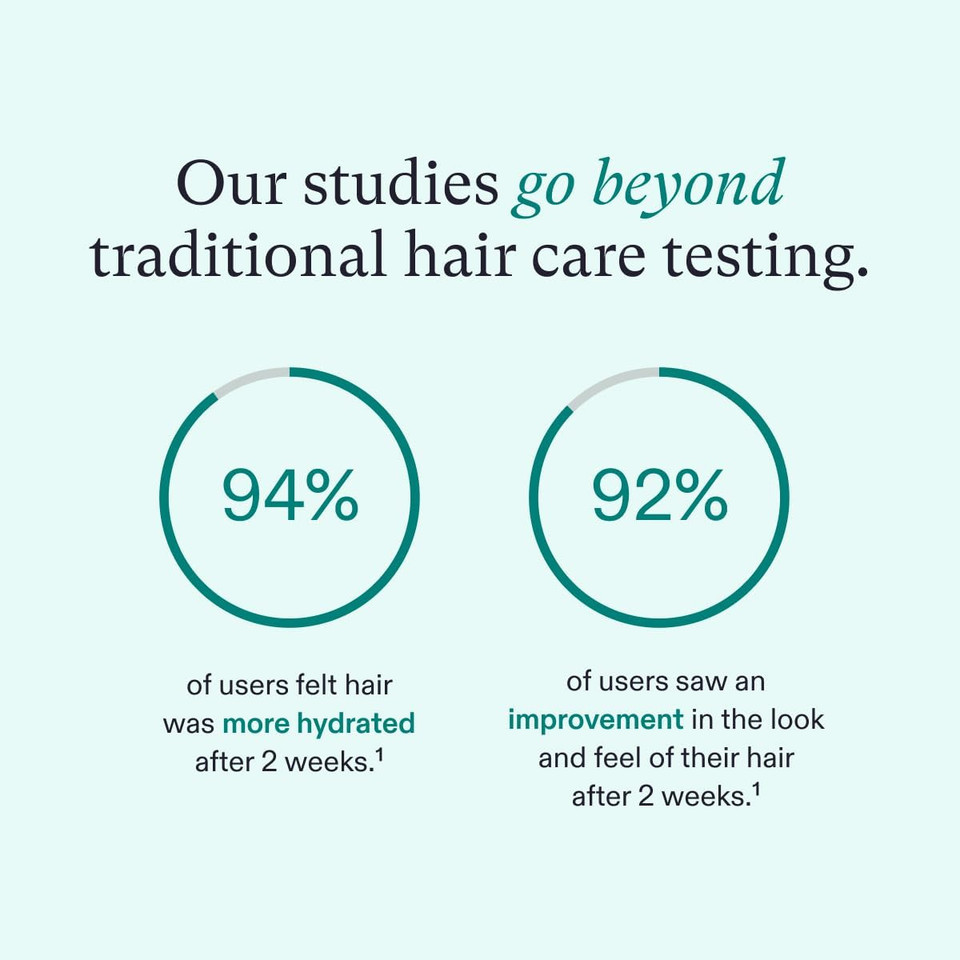 Nutrafol Conditioner, Physician-Formulated For Thinning Hair, Moisturizing, Strengthening And Color Safe, Lightweight Protection