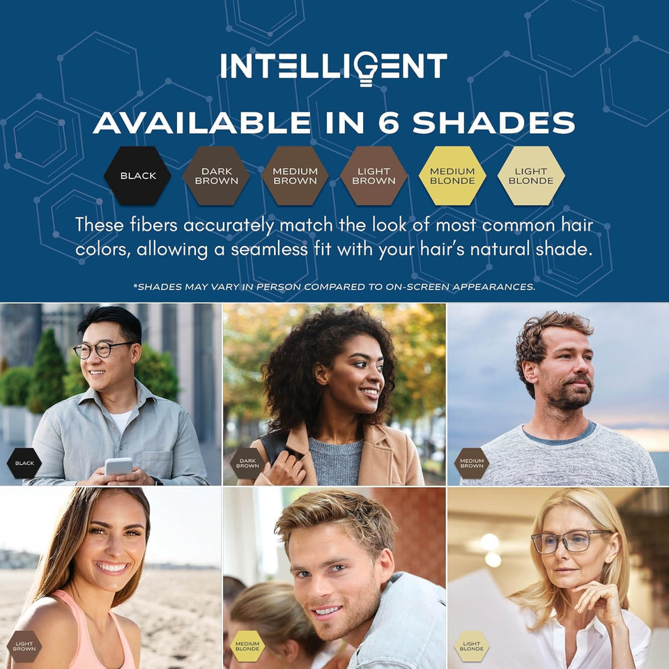Intelligent Precision Hair-Volumizing Fibers (Light Blonde) | Undetectably Fill In Thinning Hair | 6 Shades Designed For Men Or Women | 27.5G