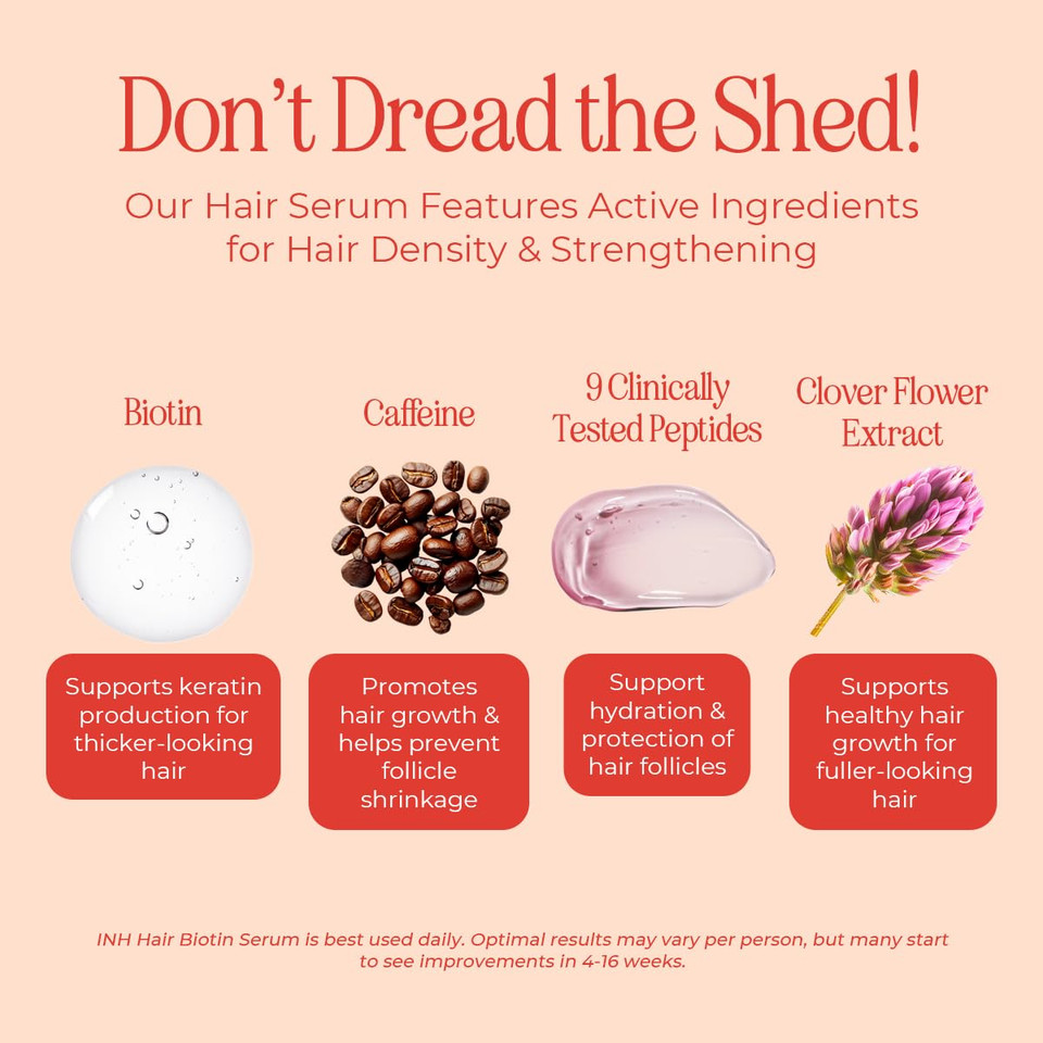 Inh Hair Serum | G2G Biotin & Caffeine Scalp Treatment That Supports Natural Hair Growth | Non Comedogenic Follicle Stimulator & Multi-Peptide Serum For Hair Density & Strengthening | 30-Day Supply