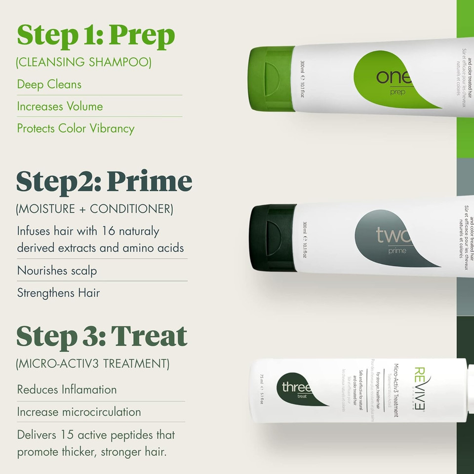 30 Day Trial Kit - 3-Part System For Fine And Thinning Hair - Sulfate And Paraben Free - Leave-In Hair Treatment Shampoo And Conditioner - Thinning Hair Treatment For Men And Women 30 Day Trial Kit - 3-Part System For Fine And Thinning Hair - Sulfate And Paraben Free - Leave-In Hair Treatment Shampoo And Conditioner - Thinning Hair Treatment For Men And Women